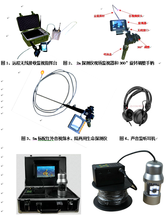 b30 TL-SMTC-A型红外无线音视频水