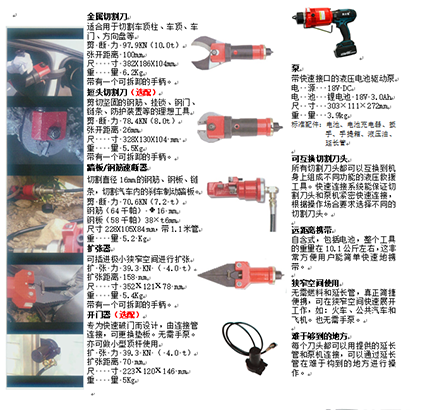 b电动破拆工具组 日本 具备扩