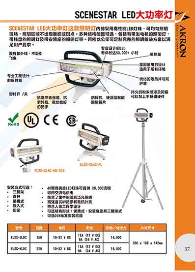 37 SCENESTAR LED大功率灯90304