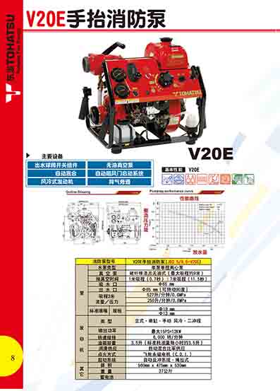 8 Portable Fire Pumps V20E手抬消防泵