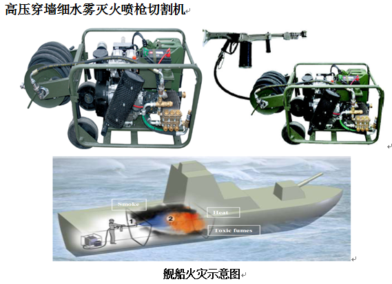 高压穿墙细水雾灭火喷枪切割